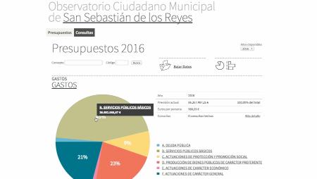 Imagen La FEMP reconoce al Observatorio Ciudadano de Sanse como una buena...