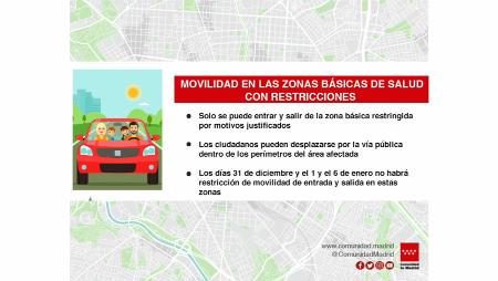 Imagen Nuevas restricciones de movilidad en dos zonas básicas de salud de Sanse