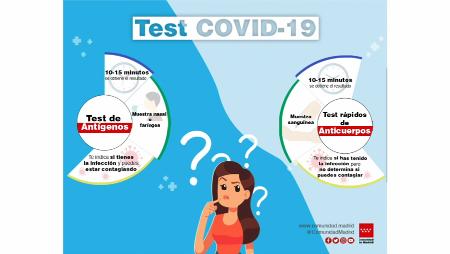 Imagen Test de antígenos a toda la población de Sanse a partir del próximo 1 de...