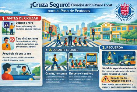 Imagen La Policía Local lanza una serie de recomendaciones para cruzar con...